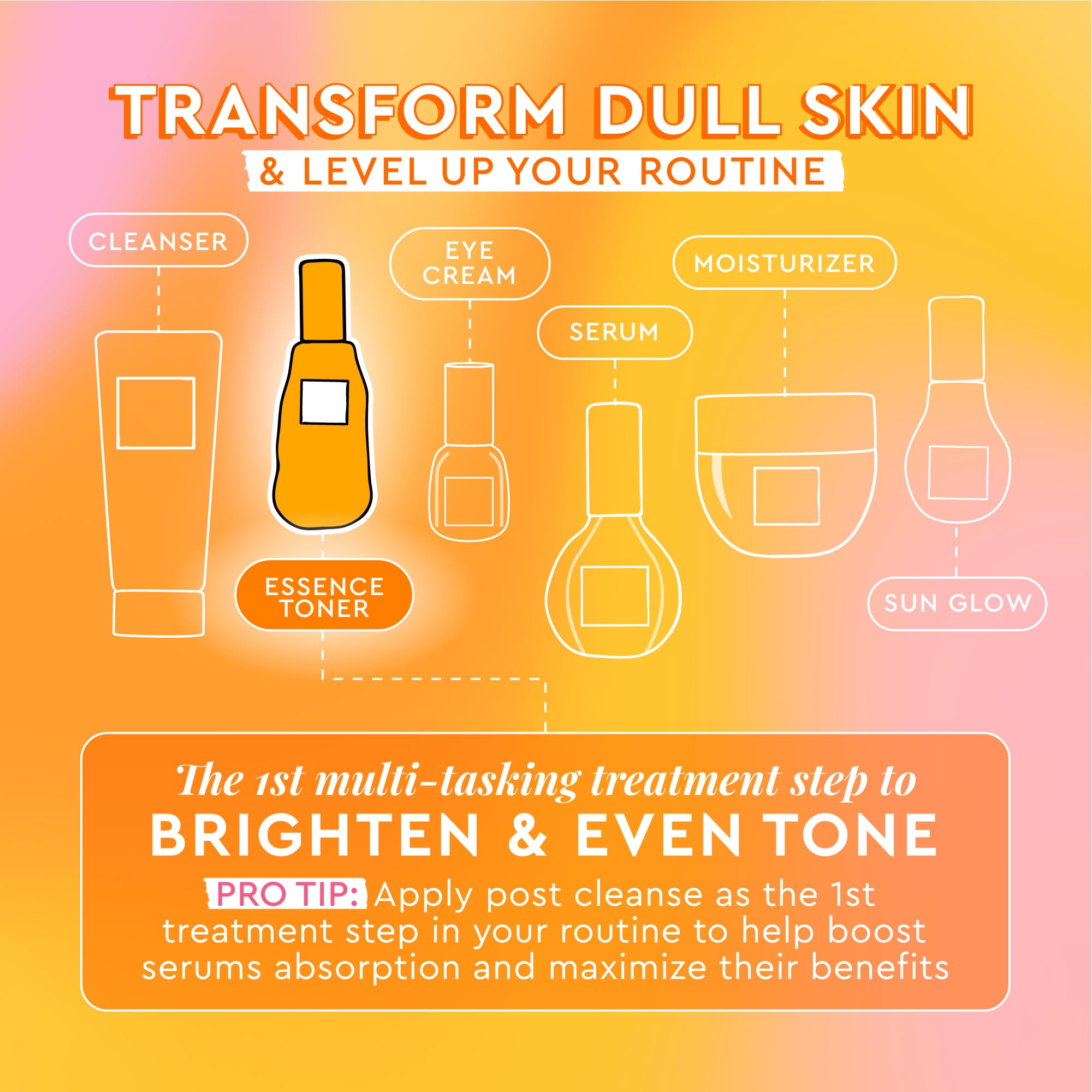 Glow Recipe Cloudberry Essence: texture légère et absorption rapide.