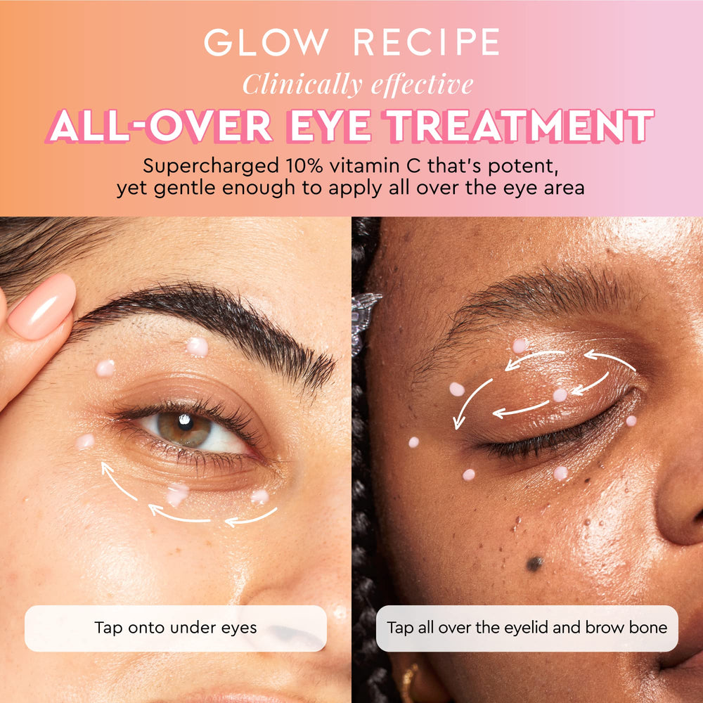 Glow Recipe encapsulation libération progressive des composants actifs