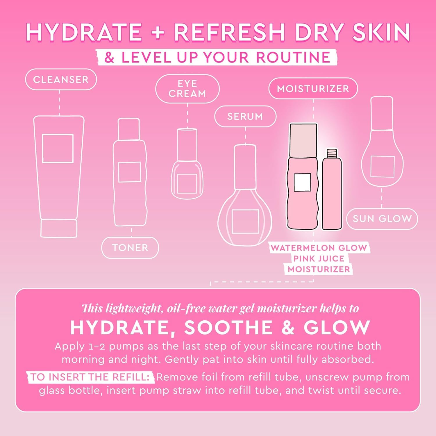 Glow Recipe extraits jasmin et pivoine, antioxydants et soin doux