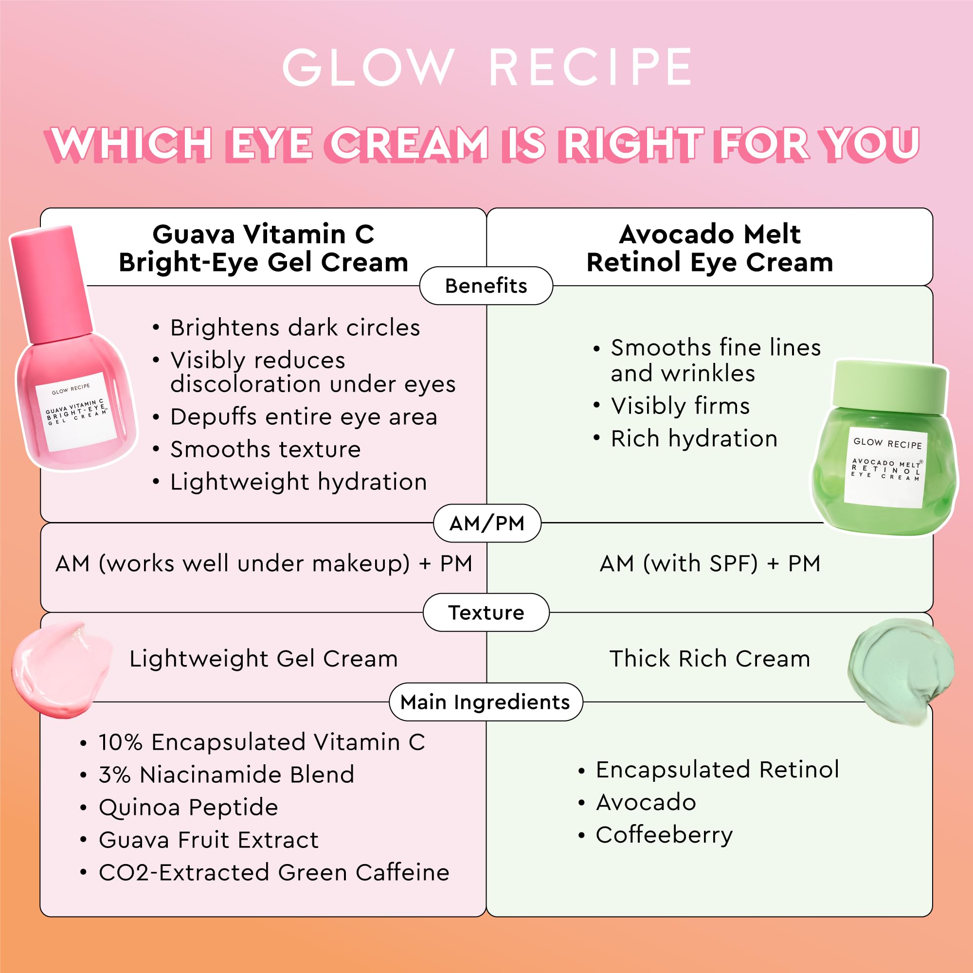 Glow Recipe formulation vegan et cruelty free sans parfum