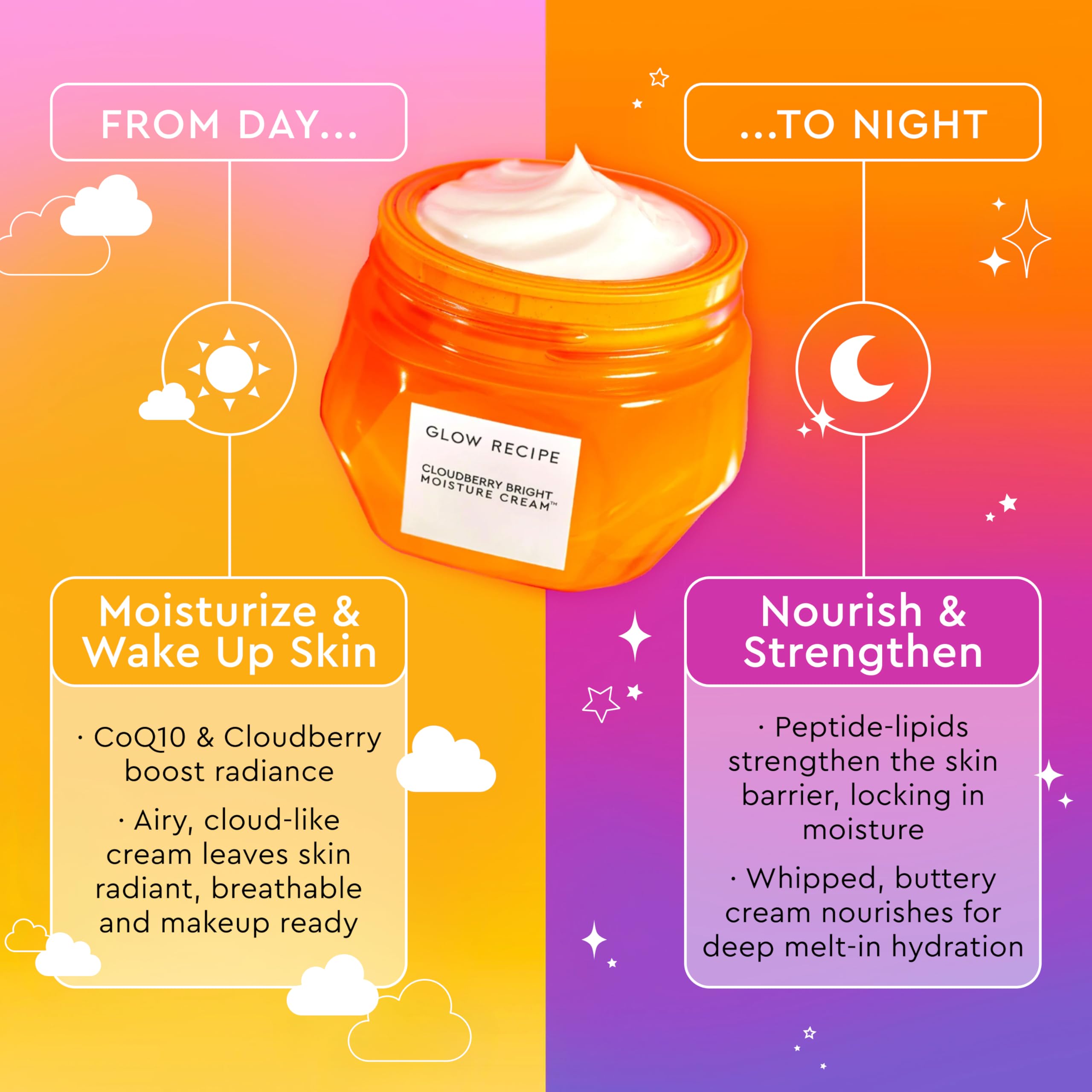 Peptides lipidiques Glow Recipe, hydratation durable.
