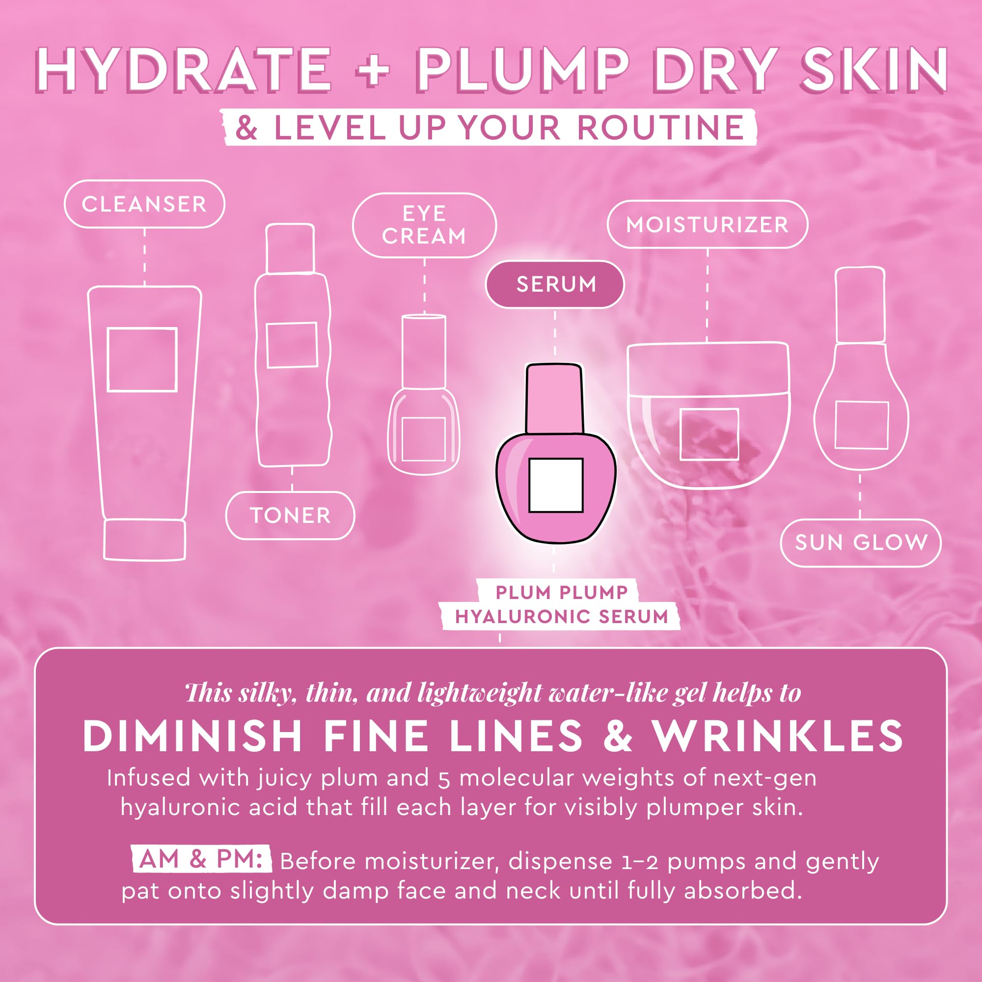Glow Recipe Plum – Acide hyaluronique à 5 poids moléculaires pour hydrater en couches.