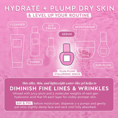 Glow Recipe Plum – Acide hyaluronique à 5 poids moléculaires pour hydrater en couches.
