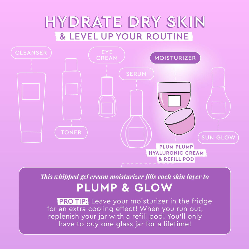 Glow Recipe Plum Plump : antioxydants prunes pour nourrir la peau