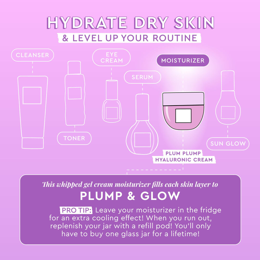 Acide polyglutamique dans Plum Plump aidant à l’hydratation de la peau