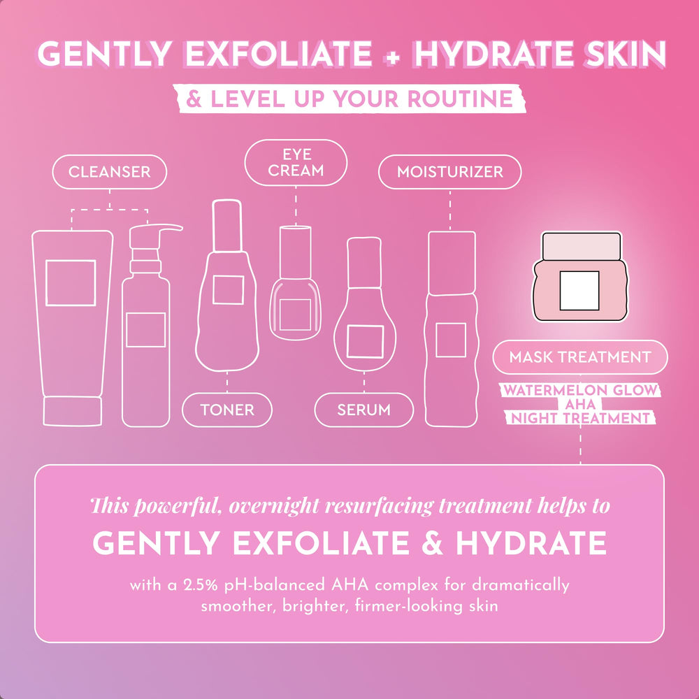 Glow Recipe – raffinement des pores et peau plus lisse après l’utilisation nocturne