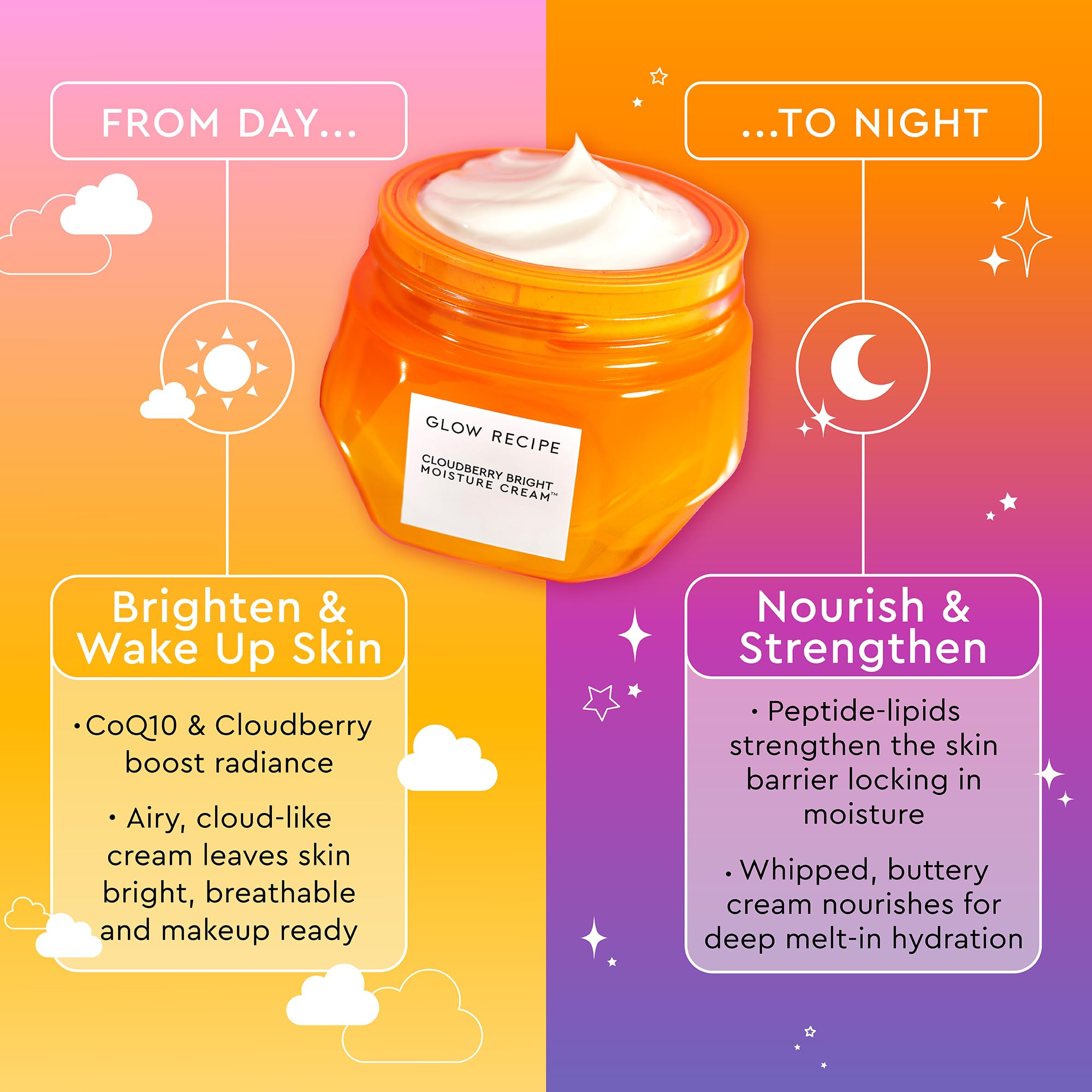 Routine quotidien Glow Recipe Cloudberry: brillance naturelle et teint homogène.