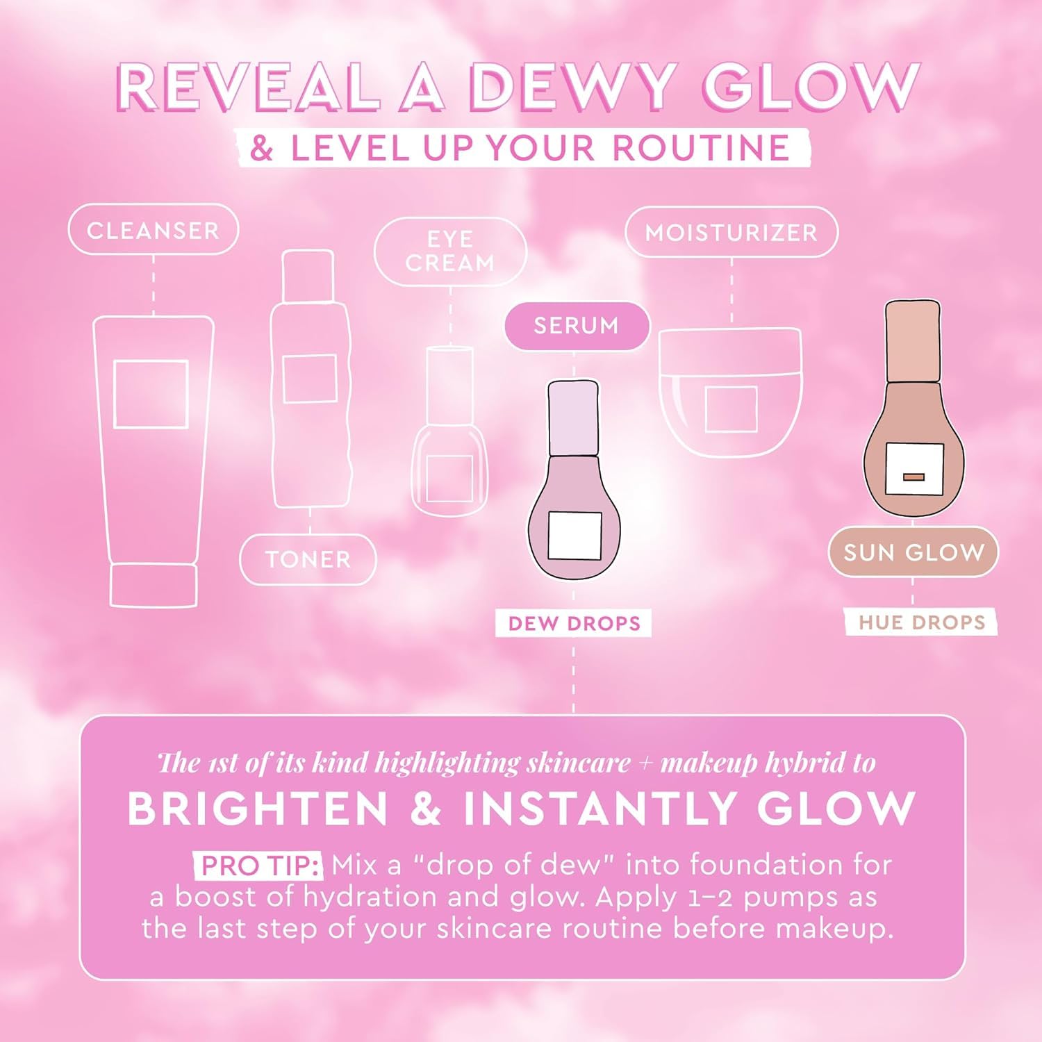 Parfum pastèque frais des Dew Drops pour une expérience sensorielle.