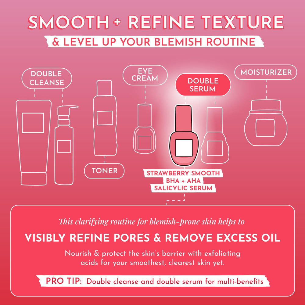 Application matin et soir sur le visage avec le sérum fraise Glow Recipe.