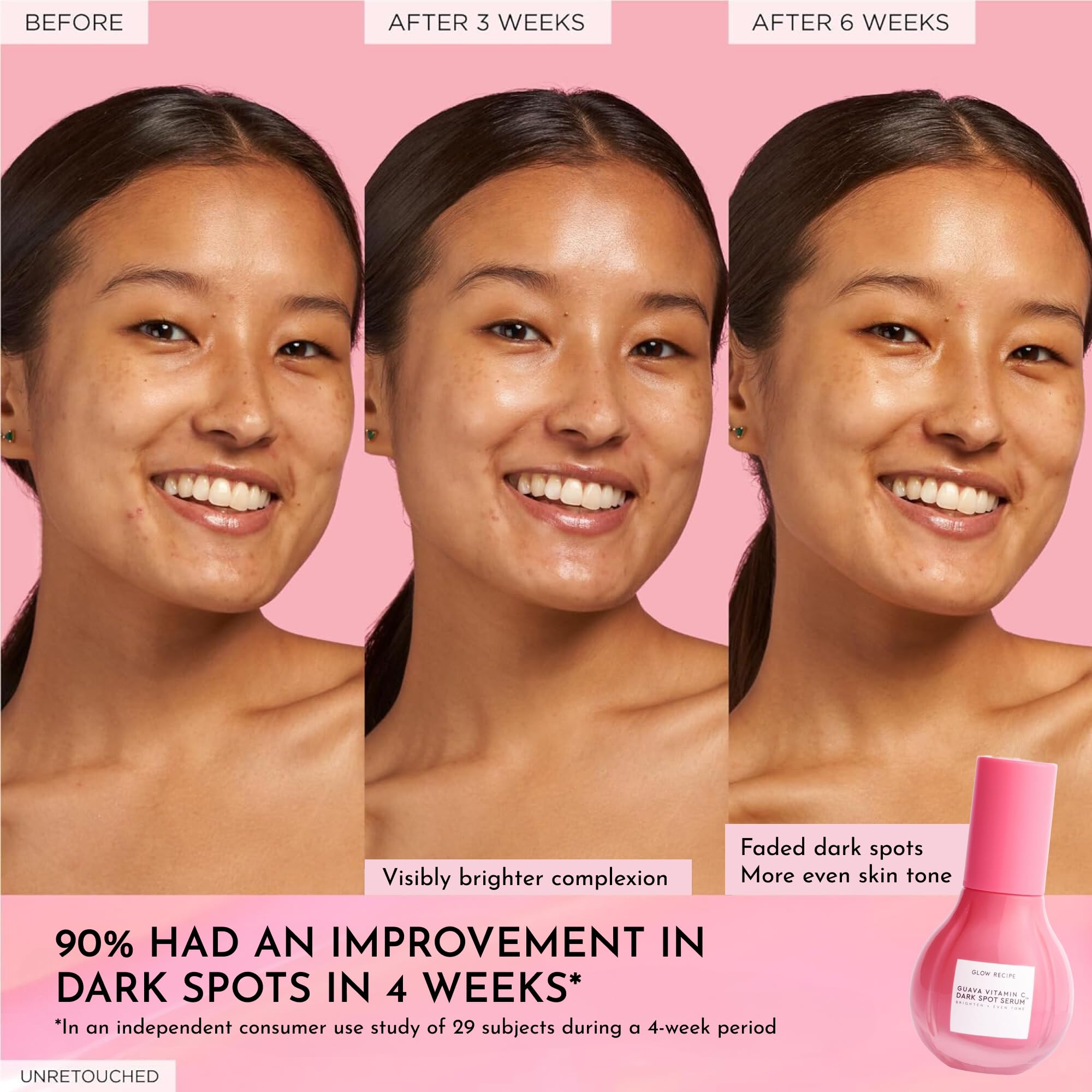 Absorption rapide du sérum Glow Recipe Guava après application sur le visage.