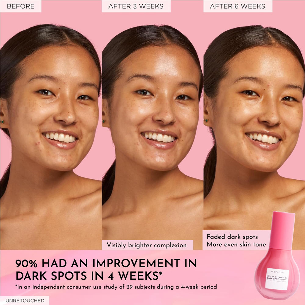 Absorption rapide du sérum Glow Recipe Guava après application sur le visage.