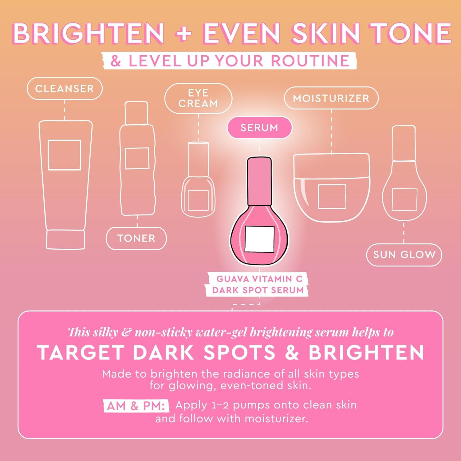 Application en 1 à 2 pompes sur le visage pour une routine efficace.