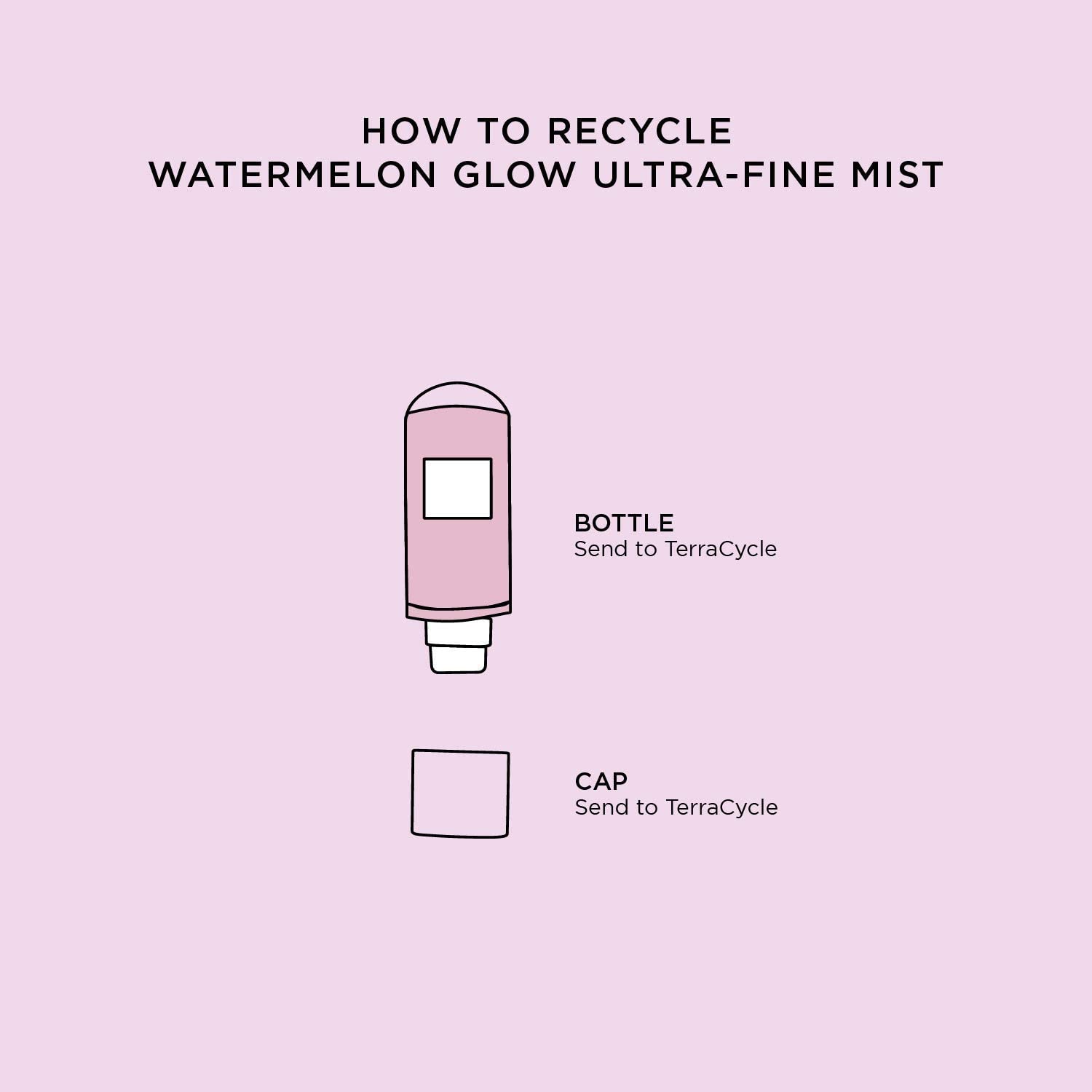 Glow Recipe Watermelon Glow Formule végan et cruelty-free.