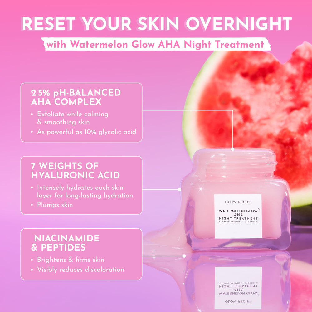 Glow Recipe Watermelon Glow Night Treatment, texture gel rapide pour hydrater et lisser la peau.