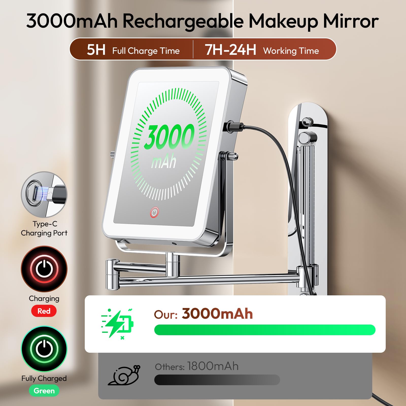Glowtop batterie rechargeable 3000 mAh pour une utilisation sans fil.
