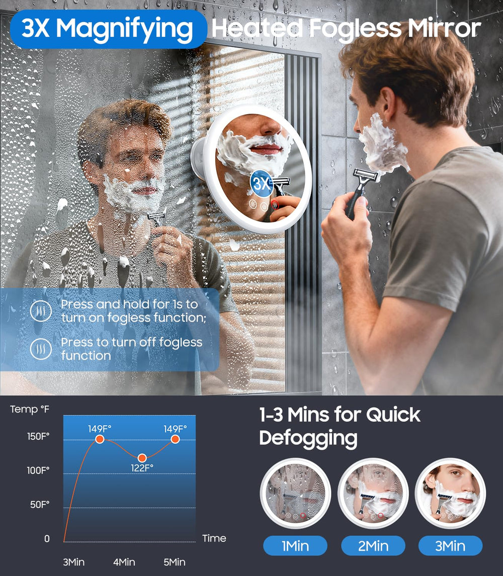 Glowtop Miroir Douche Batterie 5000mAh pour une utilisation sans fil prolongée.