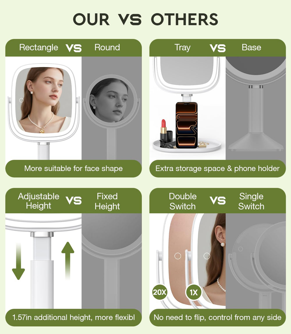 Glowtop réglage hauteur miroir pour angle parfait lors de l'application