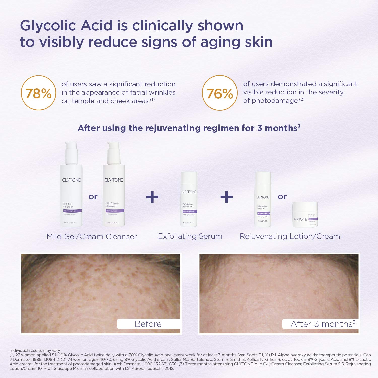 GLYTONE Glytone Mild Cream Cleanser, parfum citron frais pour une sensation énergisante.