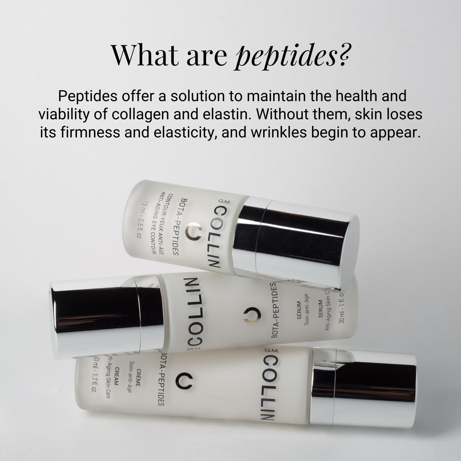 G.M. COLLIN Bota-Peptides Contour des Yeux, packaging élégant qui s'intègre à votre routine.