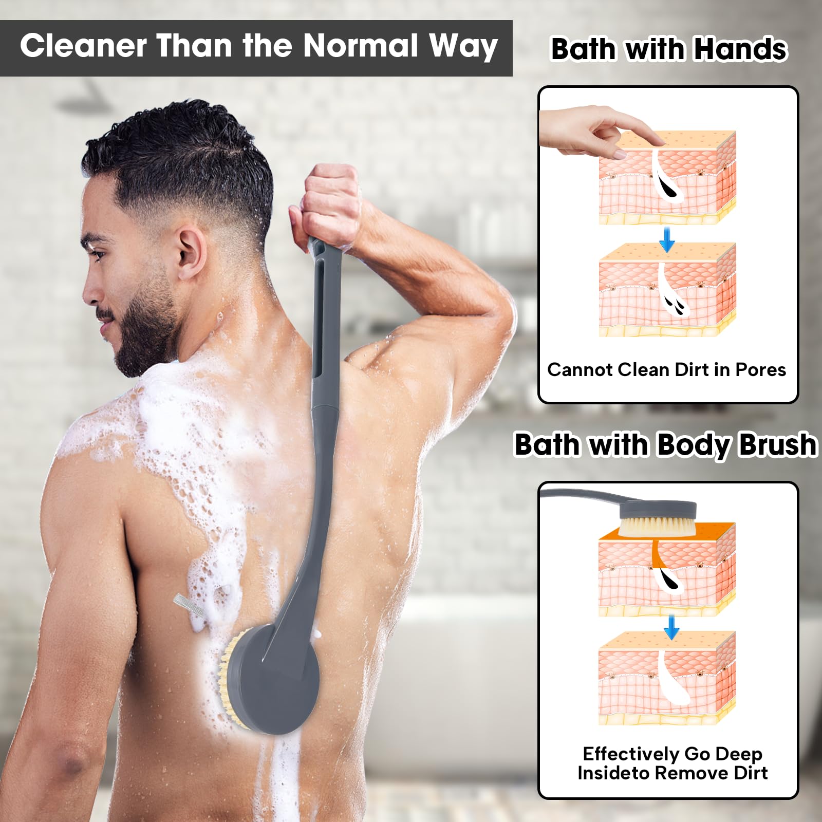 Gobiteli brosse-douche poignee antiderapante pour une prise sûre.