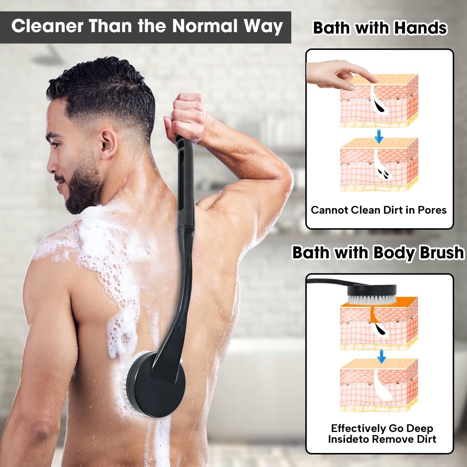 Gobiteli brosse-douche tete-detachee pratique et facile à nettoyer