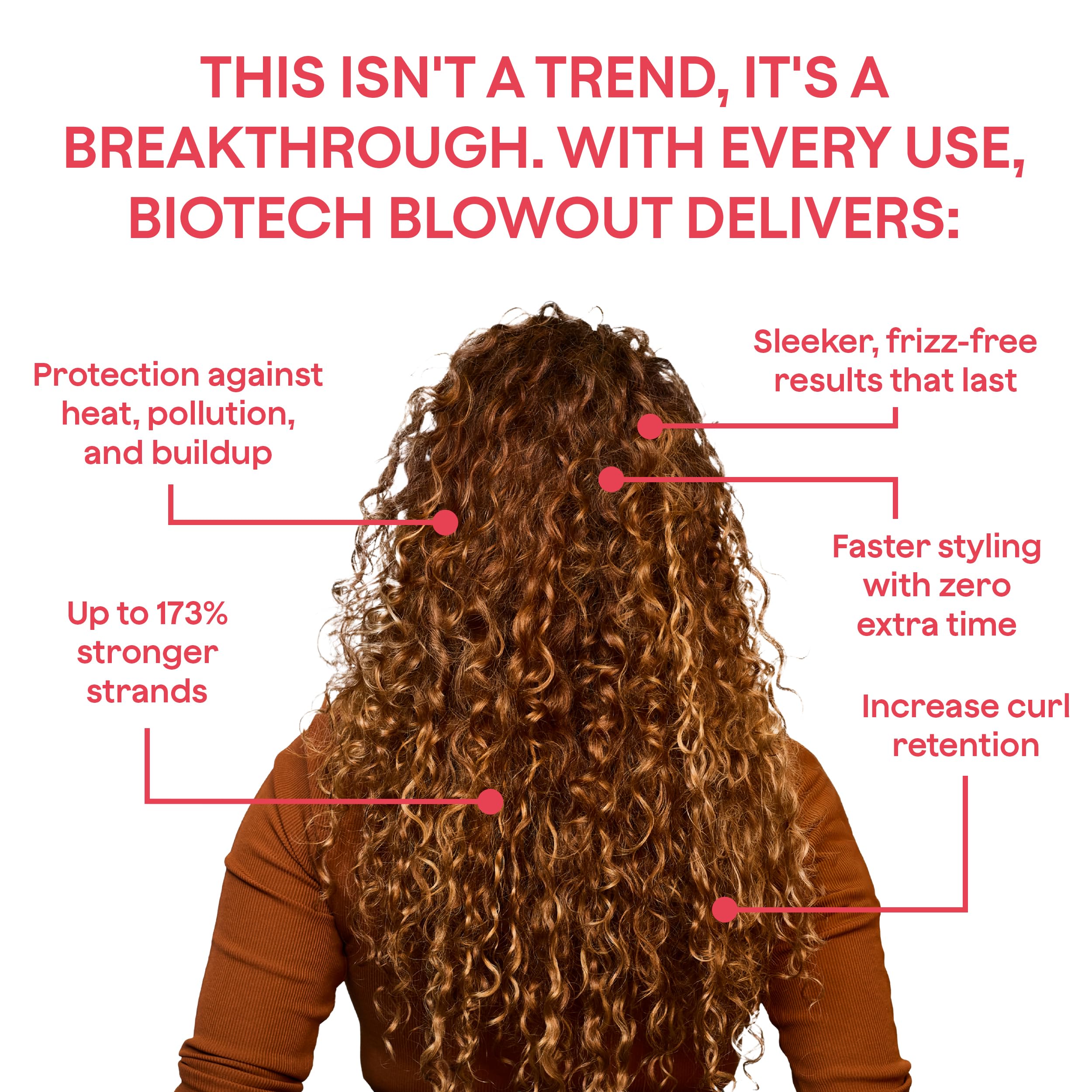 Hydratation légère et brillance durable sur les cheveux