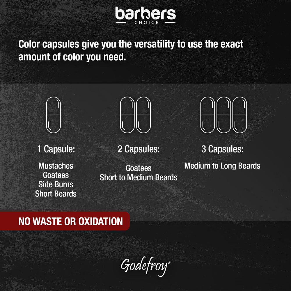 Godefroy Barbers Choice : résultats visibles en minutes pour une routine rapide.