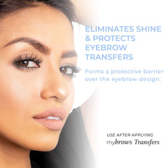 Godefroy Mybrows – protection contre l’humidité et la lumière pour des transferts plus stables.