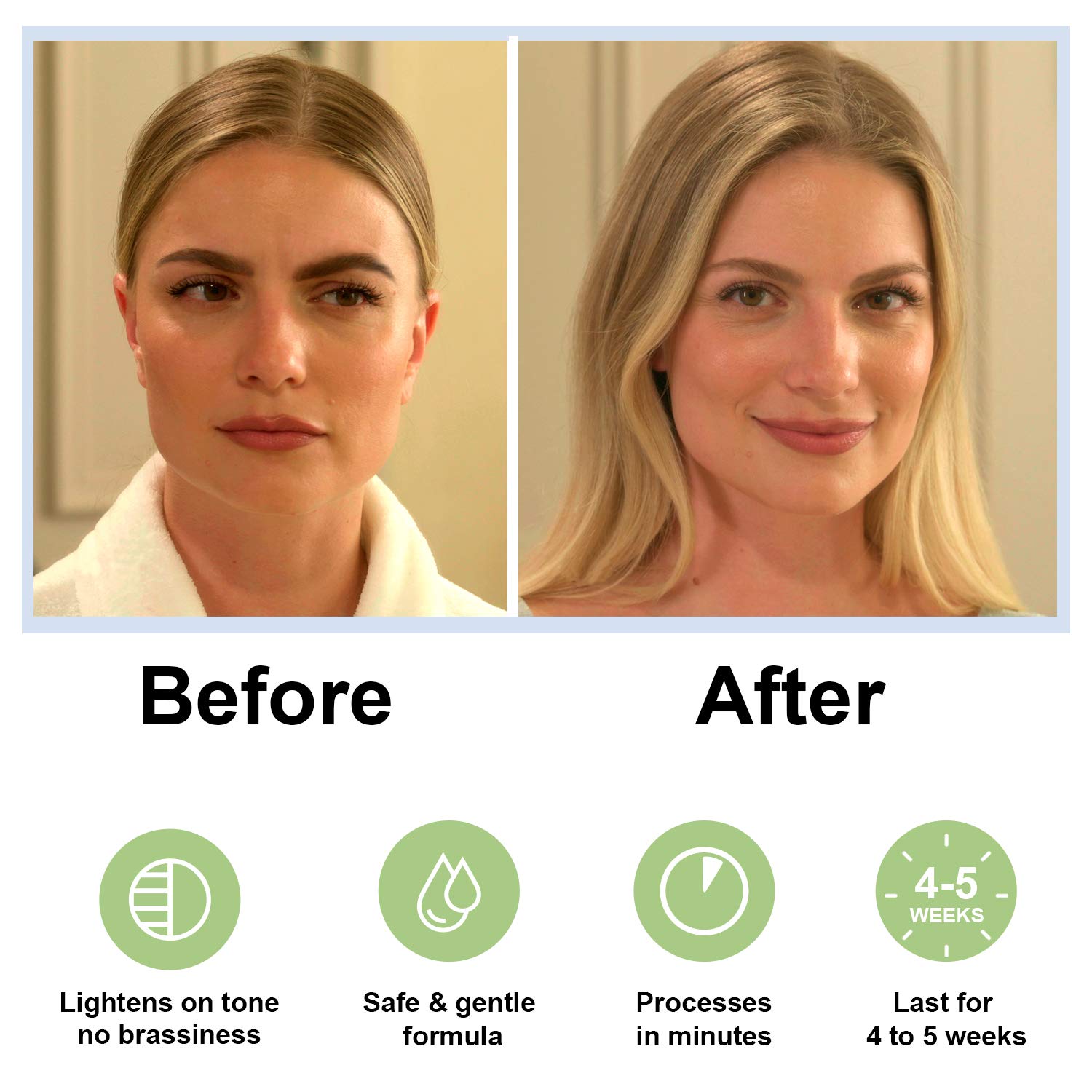 Temps de traitement 1-4 minutes avec Godefroy pour sourcils plus clairs