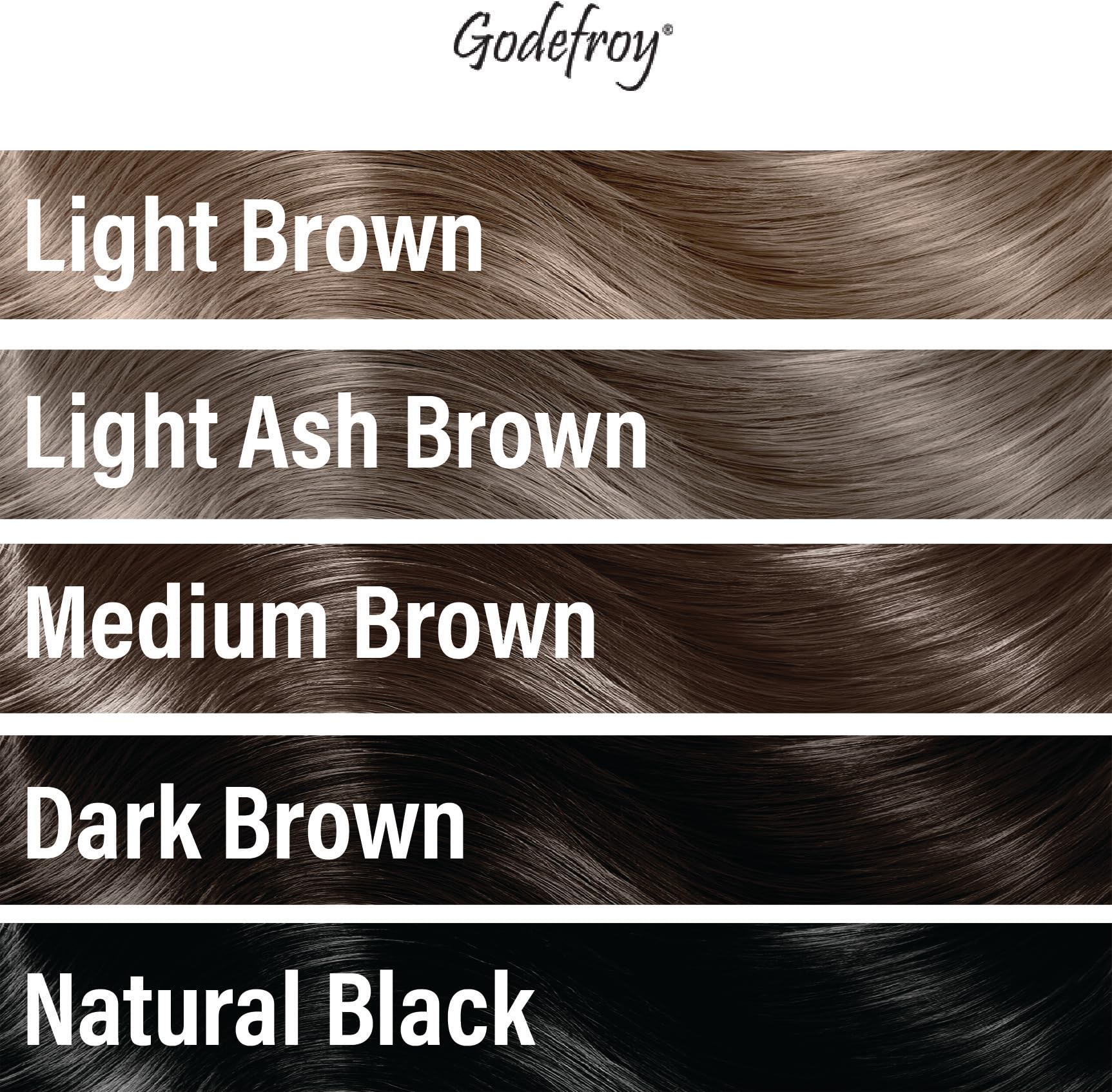 Godefroy Tint Kit: application précise sur zones sensibles du cuir chevelu.