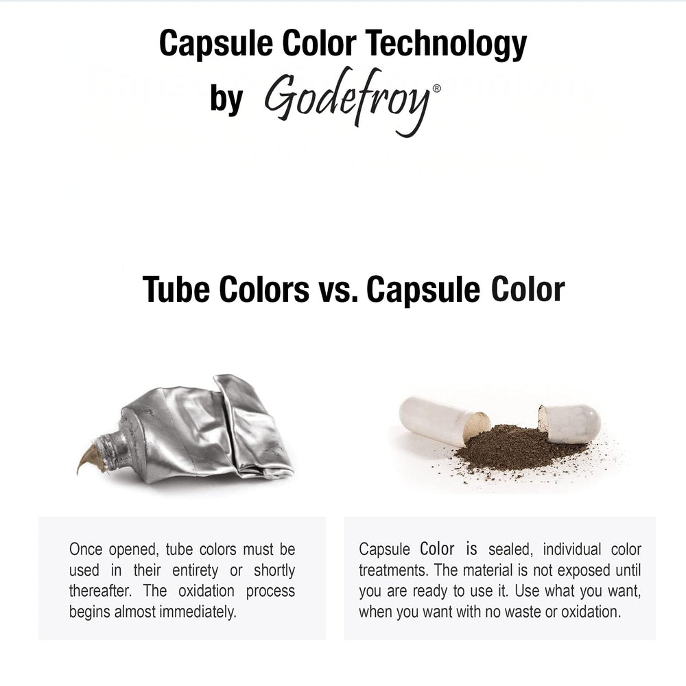 Capsules de précision Godefroy TK 20 pour zones ciblées et réduction des déchets.