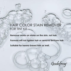 Godefroy Zone-Barbe – nettoie la peau sous la barbe sans frottement.