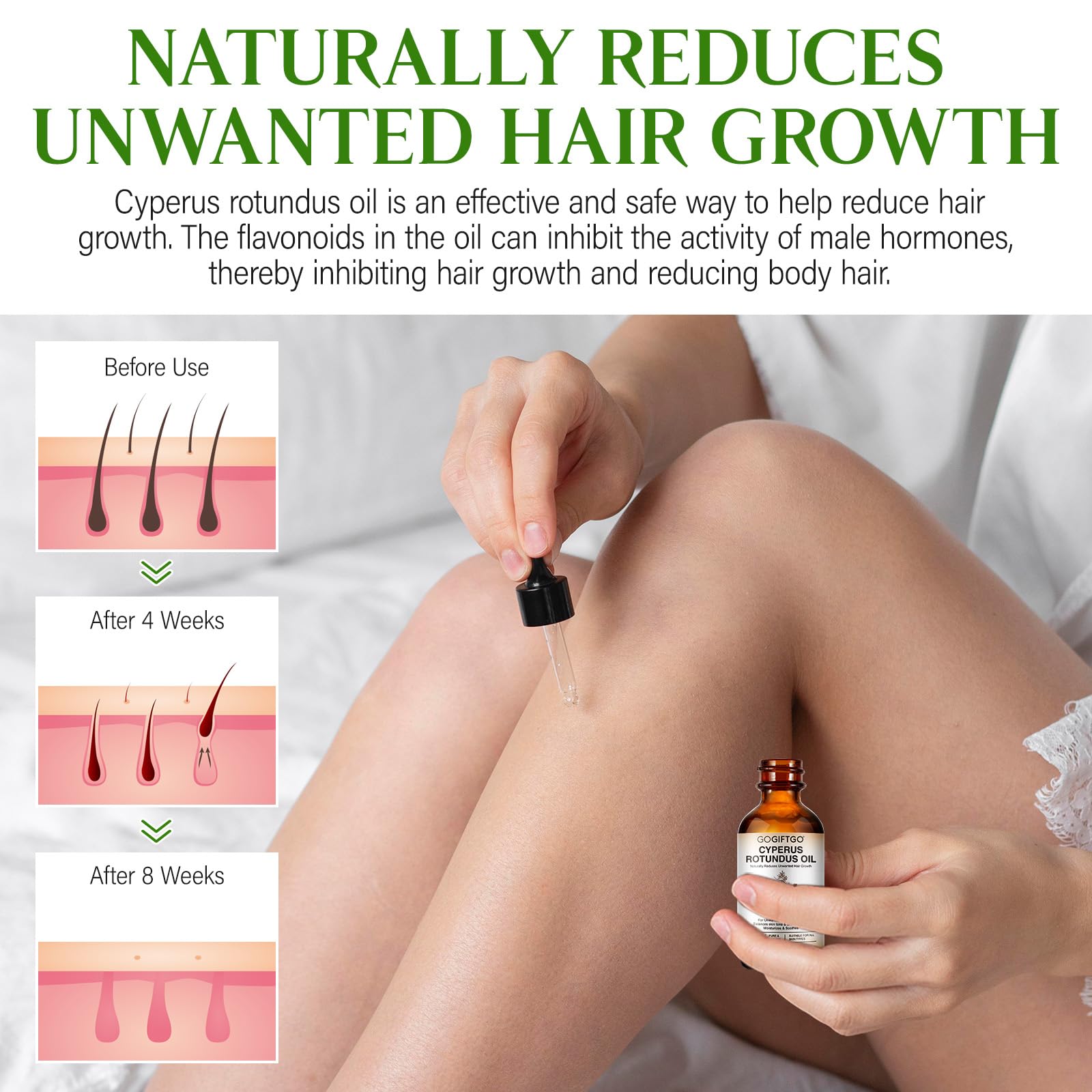 Application corporelle GOGIFTGO Cyperus Rotundus – peau douce et hydratée