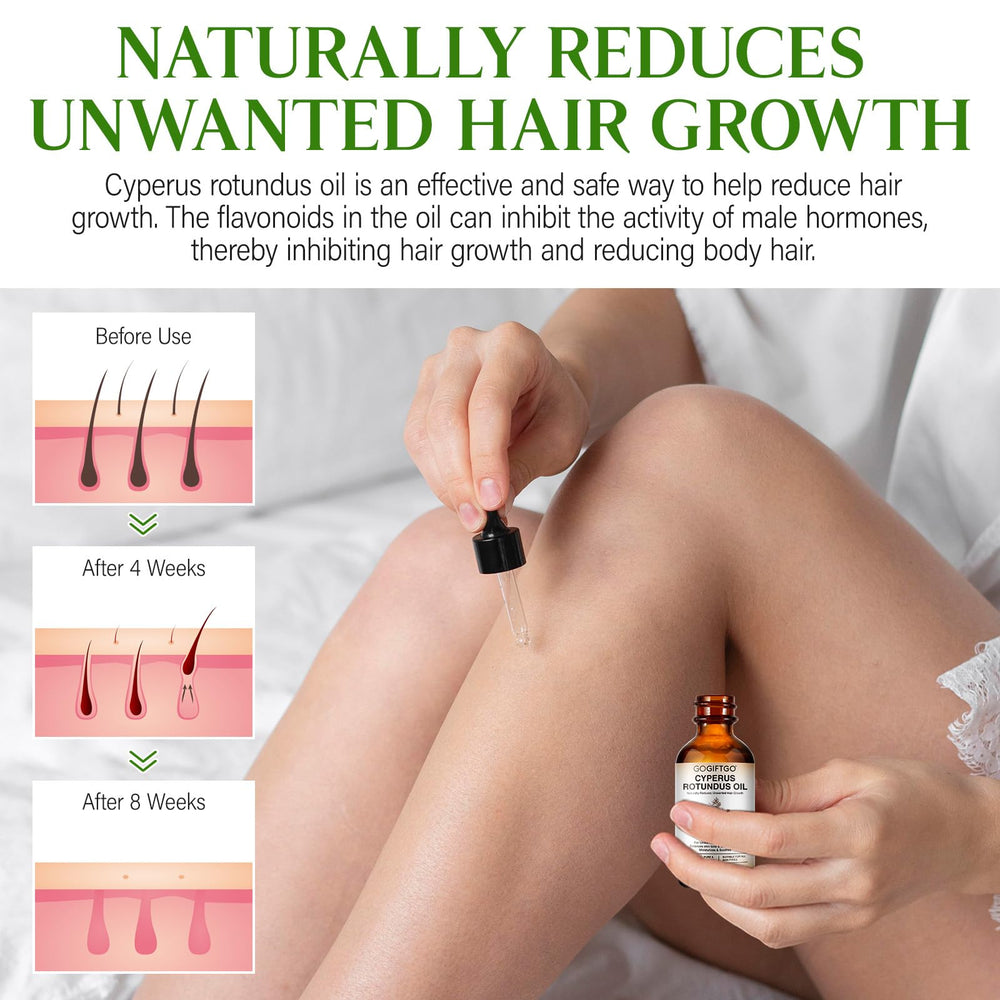 Application corporelle GOGIFTGO Cyperus Rotundus – peau douce et hydratée