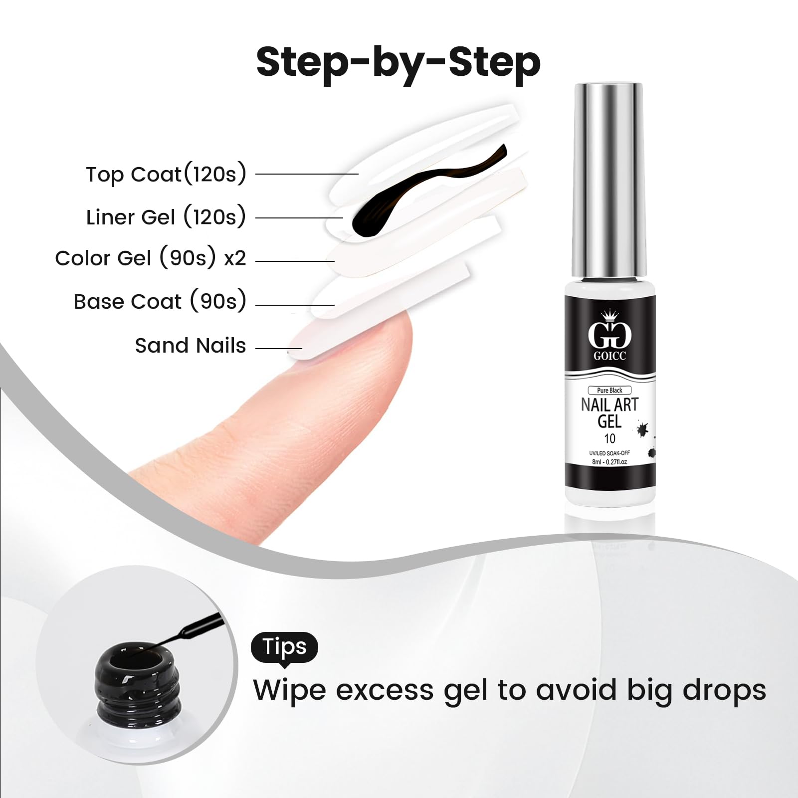 GOICC emballage et flacon de vernis gel 8 ml