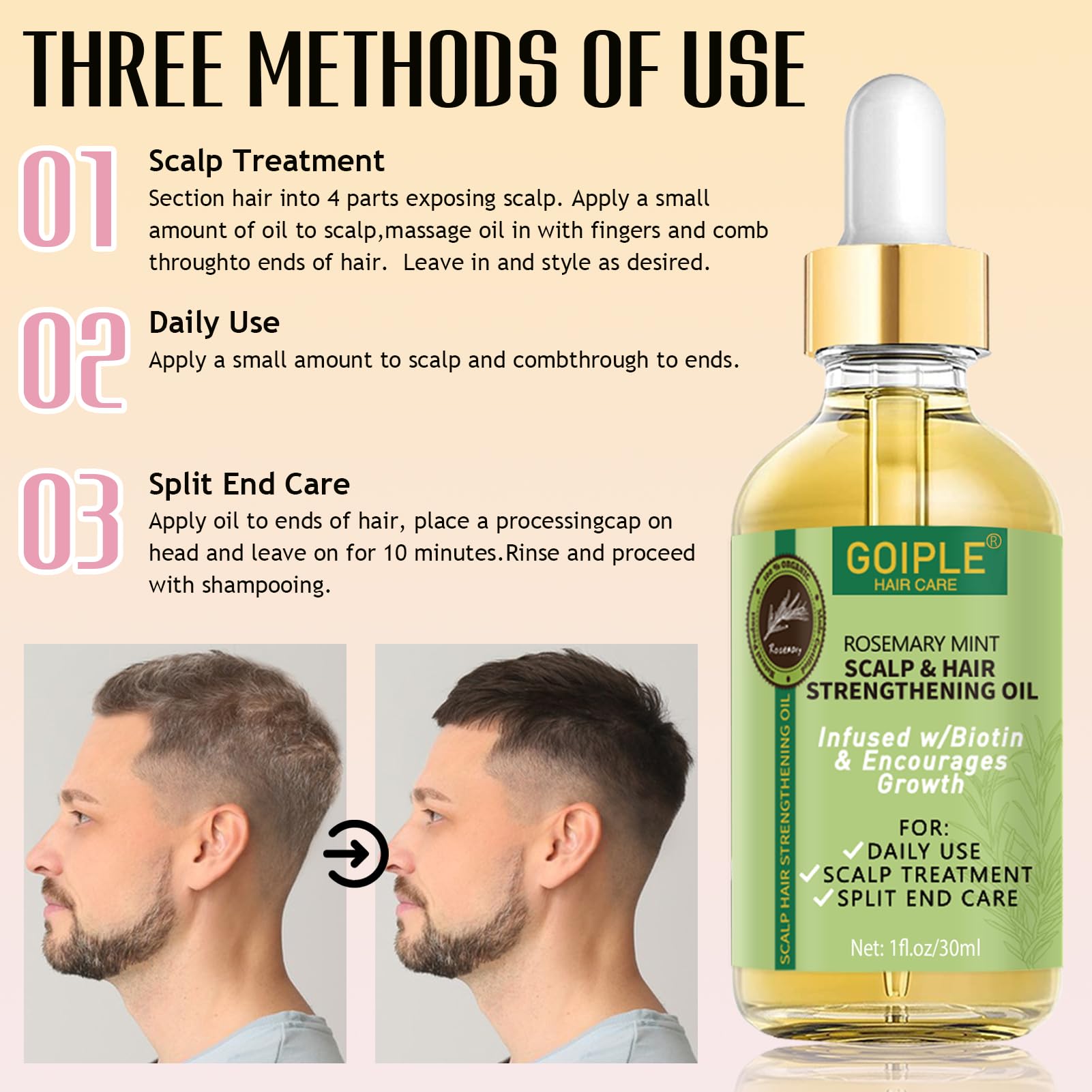 Goiple Coffret produit tressage, présentation soignée et pratique.