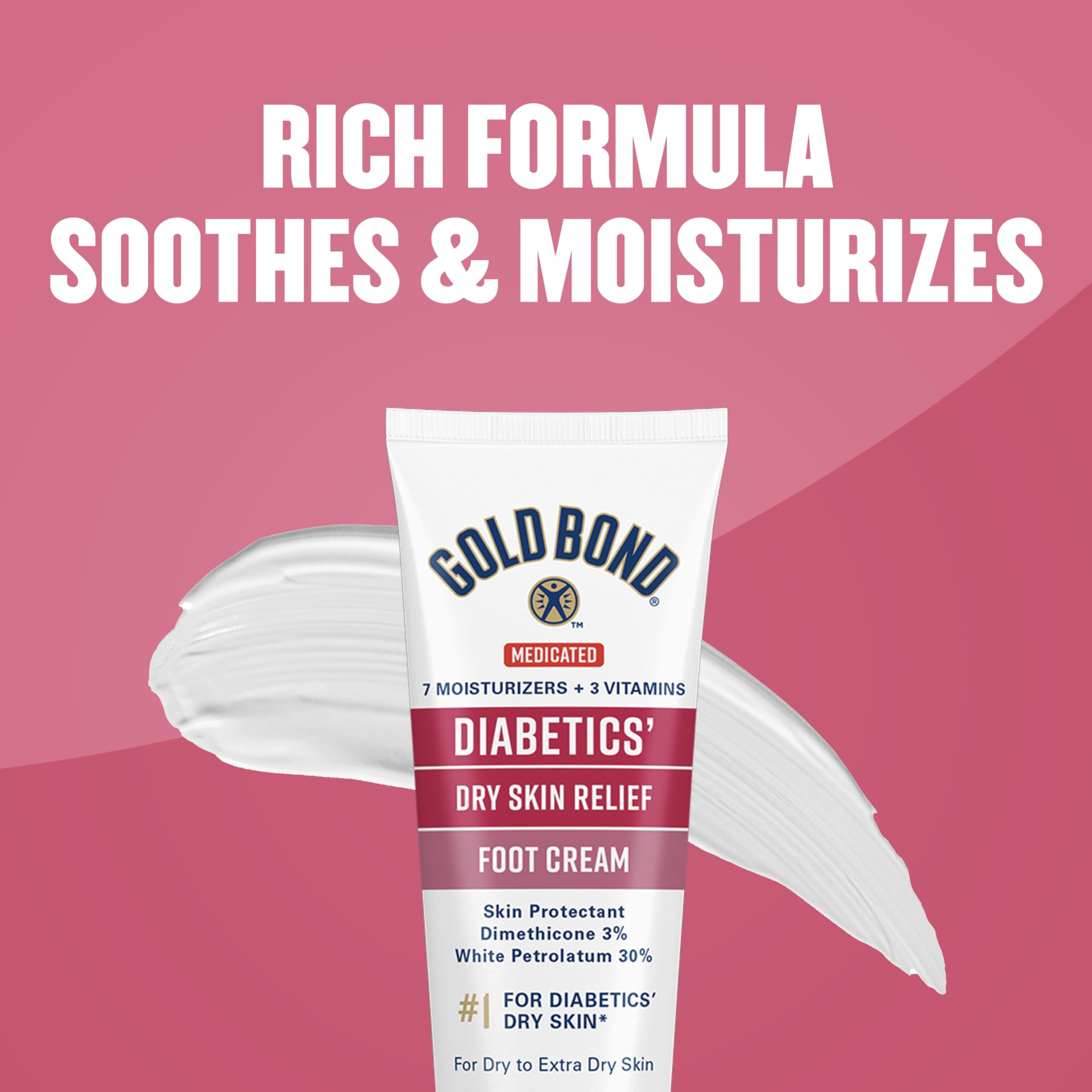 Gold Bond crème-pieds-relief-respect-terraCycle – Emballage recyclable.