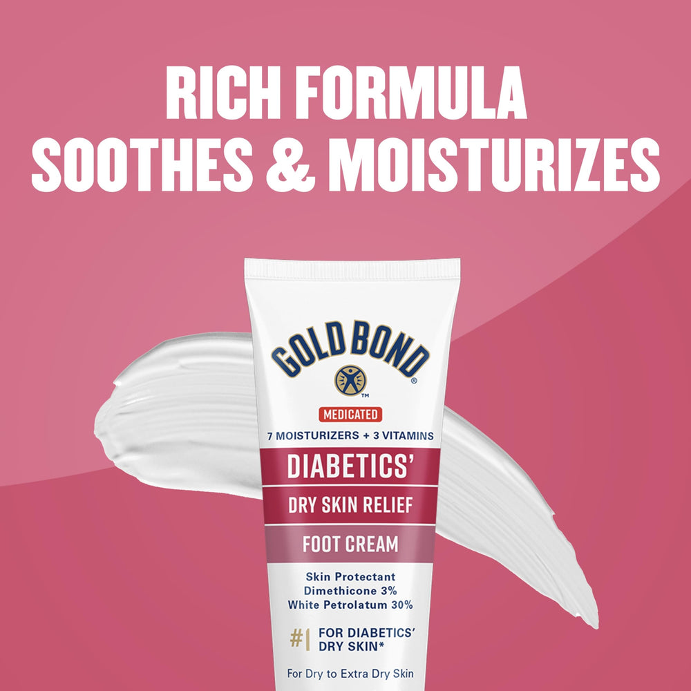 Gold Bond crème-pieds-relief-respect-terraCycle – Emballage recyclable.