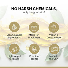 Golden Grooming Beard Shampoo, etiquette : soin nourrissant pour barbe et cheveux.