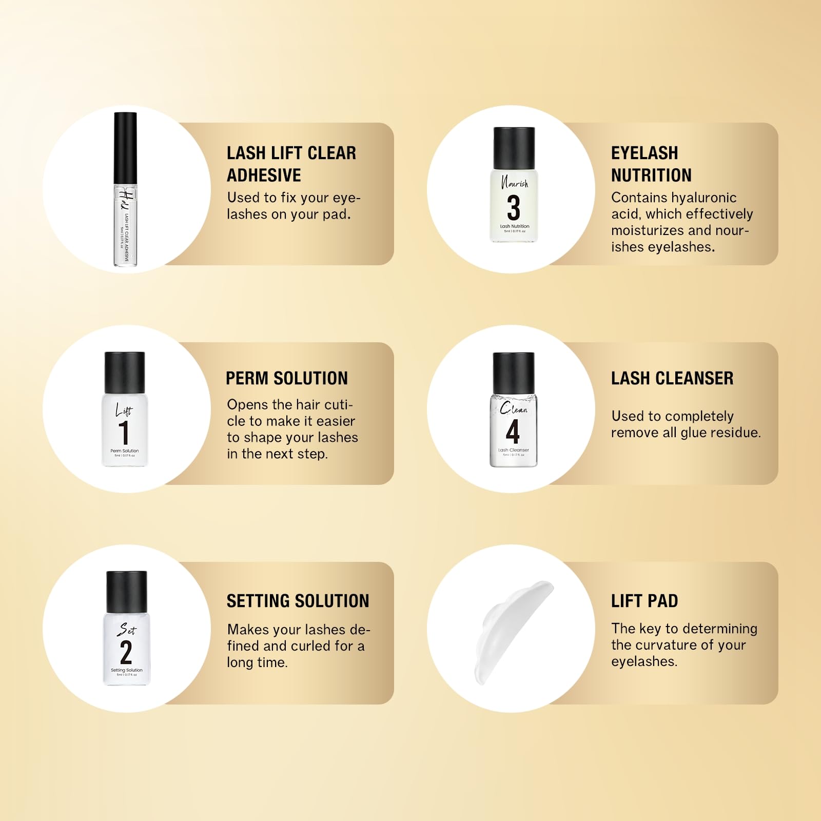 GOLLEE kit relevage cils dure 4-6 semaines sans retouches fréquentes.