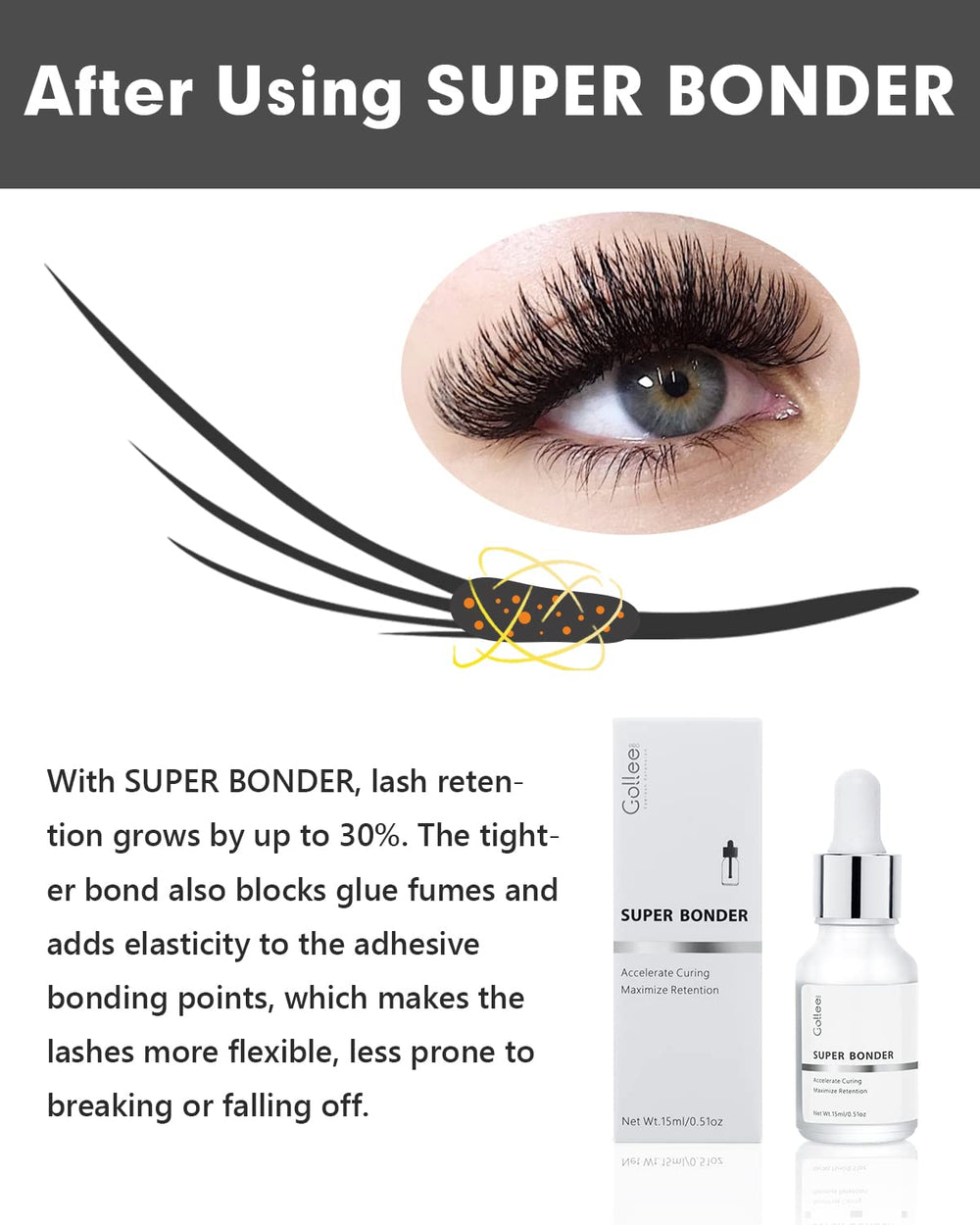 GOLLEEPRO Lash Bonder : sceller l’adhésif sans choc de cure.
