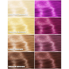 Good Dye Young application cheveux clair — coloration uniforme et tenue sans dommages