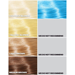 Application sur cheveux Good Dye Young en action pour un rendu bleu uniforme.