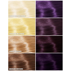 Good Dye Young application teinture-cheveux, couleur uniforme et facile à appliquer.