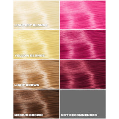 Good Dye Young Brainwash: cheveux plus doux grâce à une formule hydratante et conditionnante.