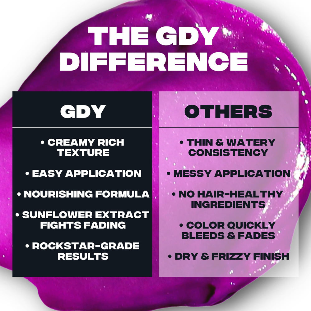 Good Dye Young Brainwash: extrait de tournesol protégeant légèrement des UV et de la chaleur.