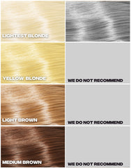 Good Dye Young Gravedigger Silver – échantillon sur cheveux montrant la teinte argentée