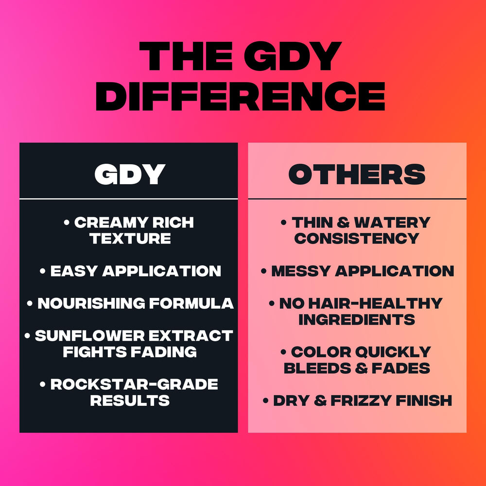 Good Dye Young – guide d’utilisation pour obtenir une couleur uniforme sur cheveux clairs.