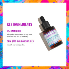 Good Molecules Bakuchiol Oil — ingrédients chia et rosehip nourrissants pour la peau.