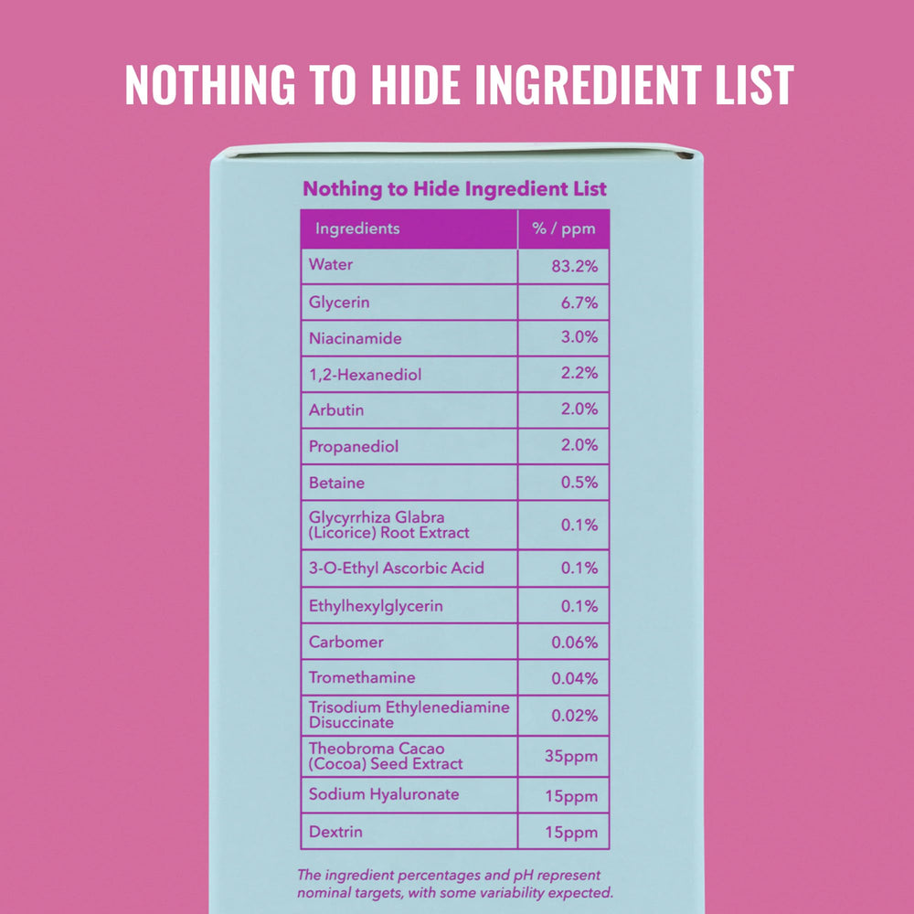 Good Molecules Niacinamide Brightening Toner – routine matin facile